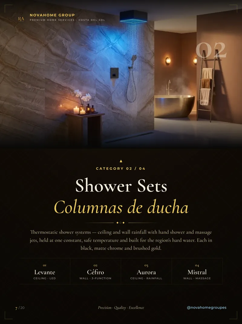 The Bathroom Collection catalogue, page 7 of 20