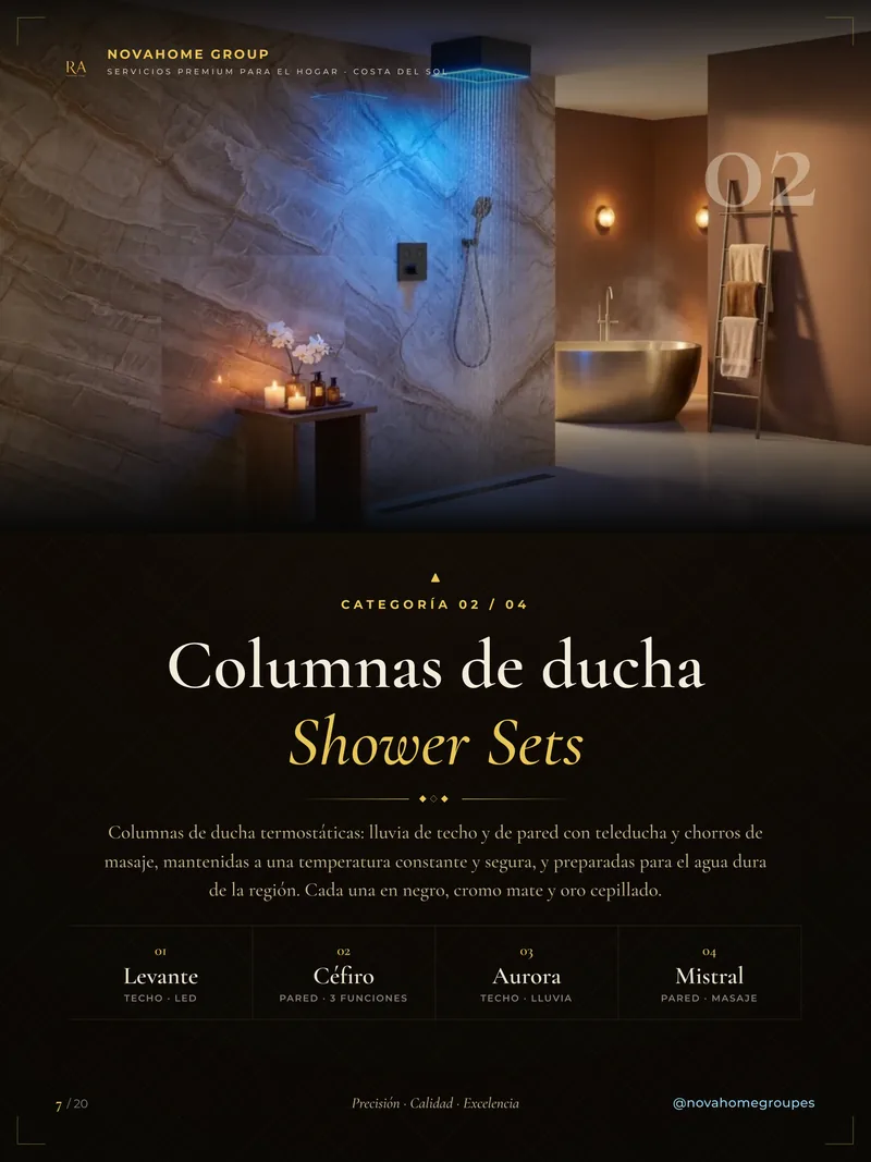 Catálogo La Colección de Baño, página 7 de 20
