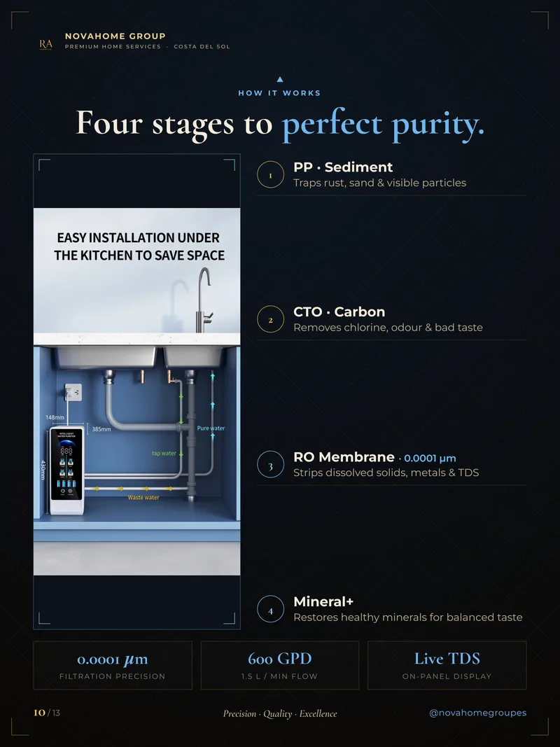 Pure Water catalogue, page 10 of 13