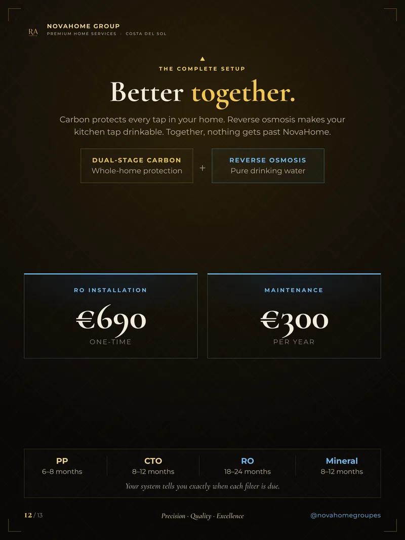 Pure Water catalogue, page 12 of 13
