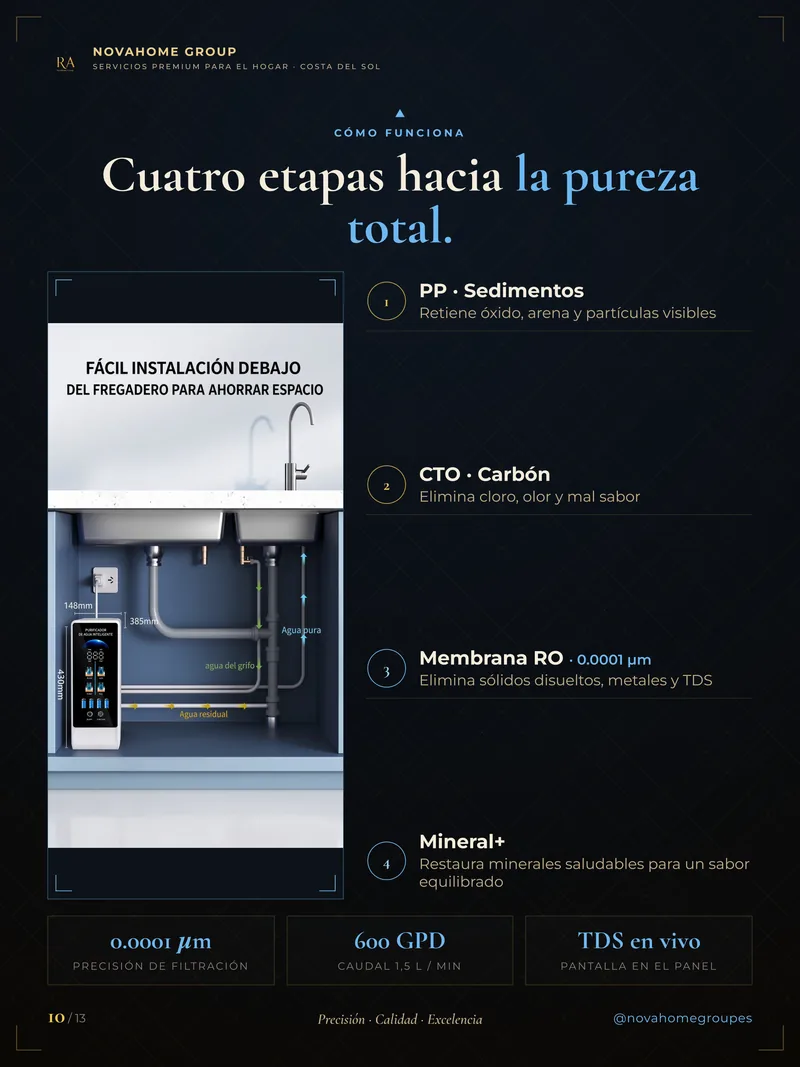 Catálogo Agua Pura, página 10 de 13